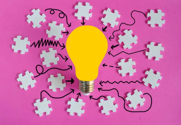 Discovery & Planning